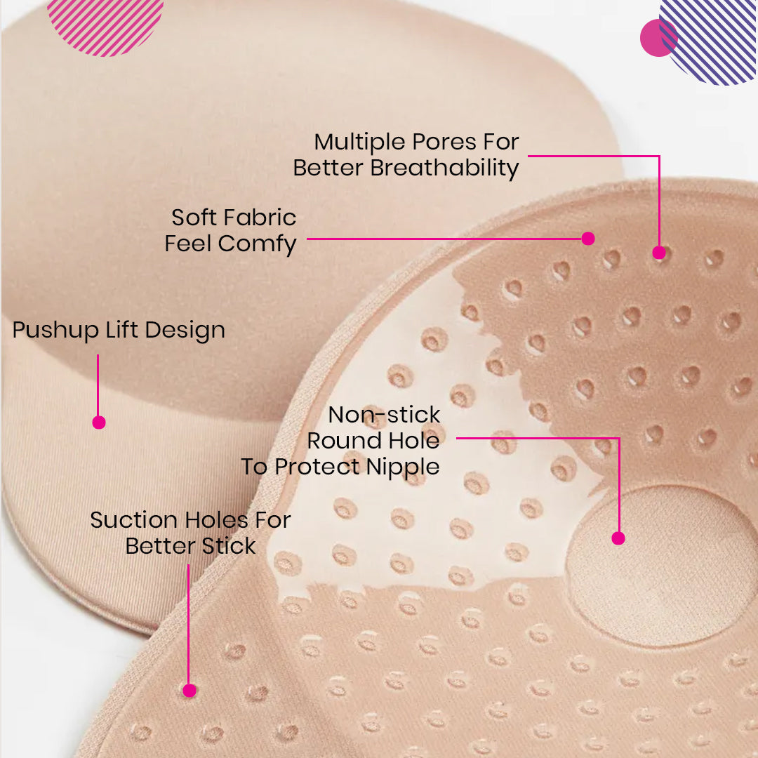 Breast Cups testing