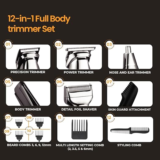 Airluxe GroomMaster 12-in-1 Multi Grooming Kit for Men