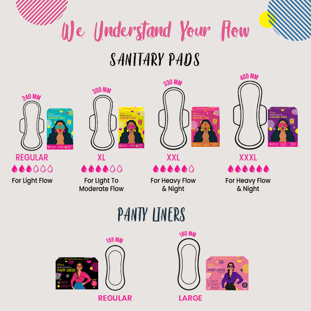 Sanitary Pads - Trial Pack (MRP ₹129 @ ₹59/-)