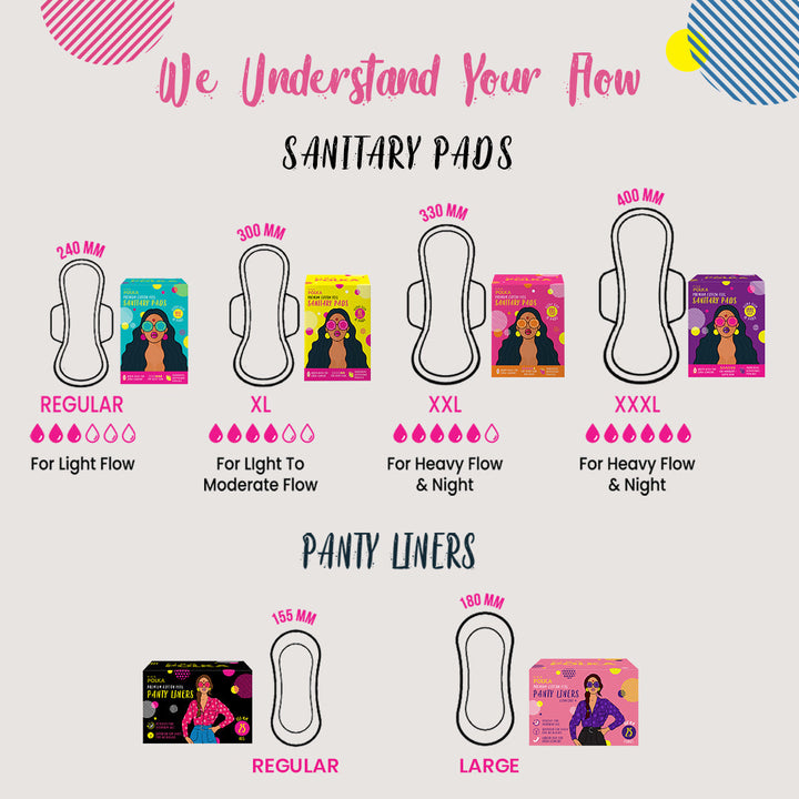Sanitary Pads - Trial Pack (MRP ₹129 @ ₹59/-)