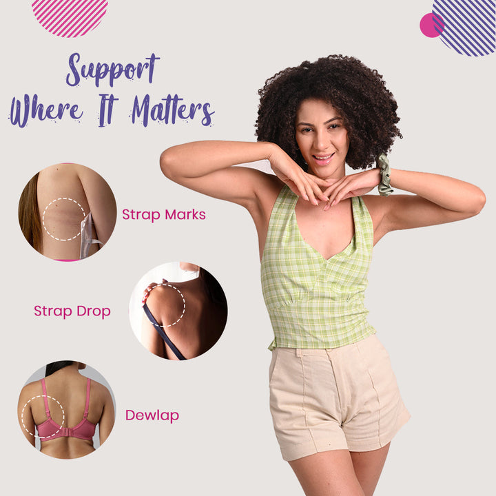Breast Cups testing