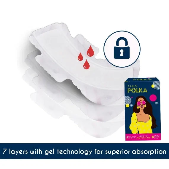 Trial Pack (Sanitary Pads)