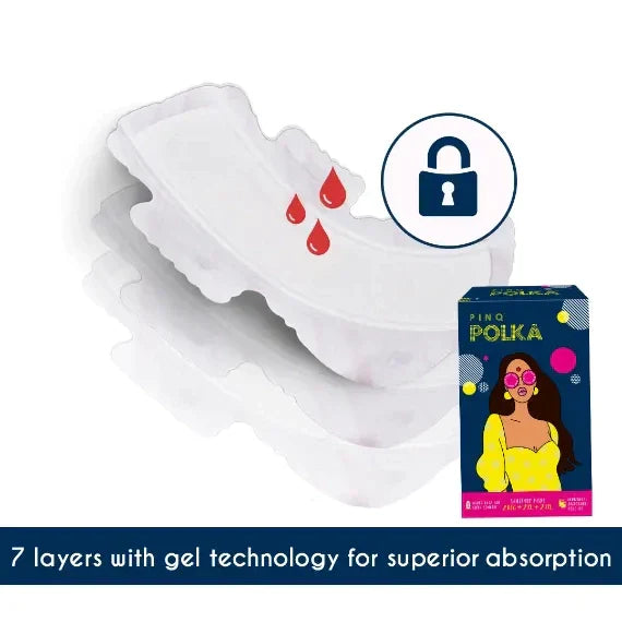 Trial Pack (Sanitary Pads - 6 Pcs) (Promotion)